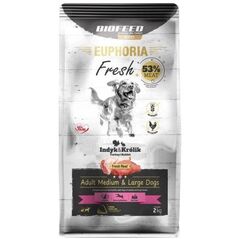 BIOFEED Euphoria Fresh Meat Adult Medium & Large Indyk i Królik 2kg