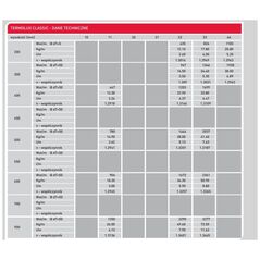 Θερμαντικό Σώμα Termo Teknik Termolux Classic Τύπος 11 600 x 700mm 514W