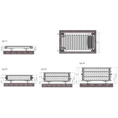 Θερμαντικό σώμα Termo Teknik Termolux Classic Τύπος 11 600 x 900mm 660W