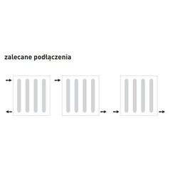 Θερμαντικό Σώμα Termo Teknik Termolux Classic Τύπος 22 400 x 600mm 583W