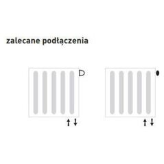 Καλοριφέρ Termo Teknik Termolux VK Type 22 900 x 600mm 1105W (V22060) 3415892 8698284036284