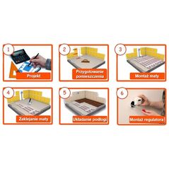 Θερμική μεμβράνη Thermoval για πλακάκια TV RSHM 160W/m2 10,0 m2