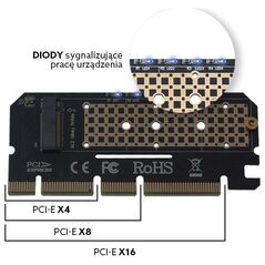 Προσαρμογέας Savio PCIe - M.2 NVMEe M-key (AK-41)