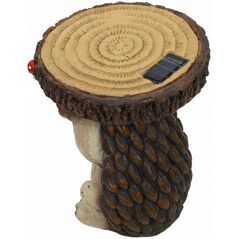 Βάση για γλάστρα σε σχήμα σκαντζόχοιρου, 28 x 24 x 23,5 εκ.