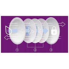 Avent Επιθέματα Θηλασμού 100 τεμ