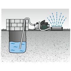 Metabo Αντλία κήπου P 2000 G 450W (600962000)