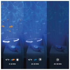 Zazu Otto η Βίδρα Προβολέας Νυχτερινό Φως