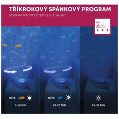 Zazu Otto η Βίδρα Προβολέας Νυχτερινό Φως