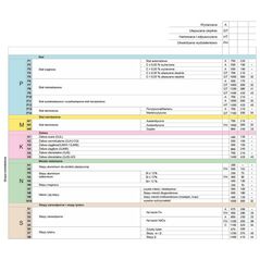 Δράπανο Fanar για μέταλλο HSS κυλινδρικό 3,2mm  (W2-103811-0320)