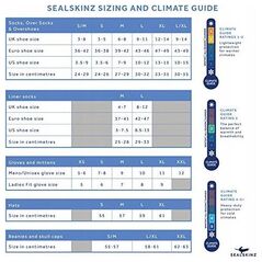 Sealskin Sealskinz Performance Thermal Cycle M