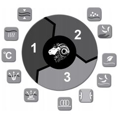 Γυναικεία μπλούζα LS1628W με μανίκι 3/4 COMFORT MERINO μπλε S