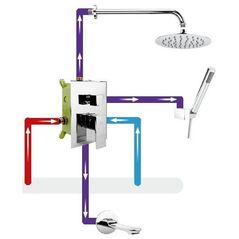 Μπαταρία μπανιέρας KFA 836-004-00 WYLOT WANNOWY PODTYNKOWY MOZA, CHROM // B-73-MOZA-WYLOT-CHROM