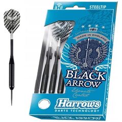 Χωρίς ανάγκη