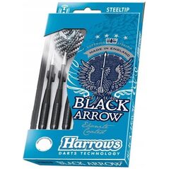 Χωρίς ανάγκη