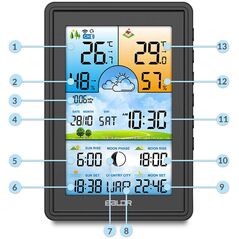 Μετεωρολογικός σταθμός Berdsen Μετεωρολογικός σταθμός με οθόνη BD-906 μαύρη