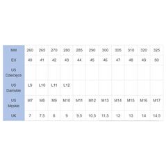 Birkenstock Boston Essentials EVA 127103 Μαύρο 38