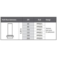 Σωλήνας εξόδου Almeva FLEX - DN80 (DWZ)