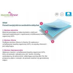 Σύγχρονα εσώρουχα περιόδου MASMI_Reuse μέγεθος L 1 τεμ.