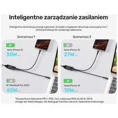Καλώδιο Unitek 2 σε 1 USB-C PD 100W σιλικόνης 1,8 m