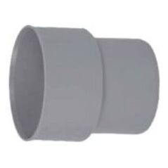 Σύνδεσμος σωλήνων χυτοσιδήρου Magnaplast HTUG 75mm (12620)