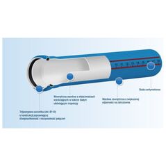 Magnaplast Σωλήνας με καμπάνα για εσωτερική αποχέτευση UdBEM χαμηλού θορύβου 75mm 1m (146140)