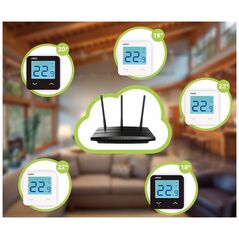 Αισθητήρας ανοίγματος πόρτας/παραθύρου Engo Engo, ZigBee ENGO EDOORZB