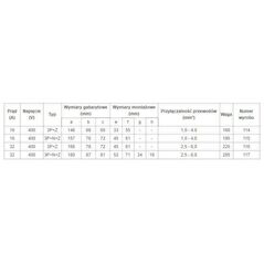 Tarel Μονωτικό βύσμα υποδοχής 32A 400V 5P IP44 (117)