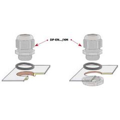Εργομ Πολυαμιδική διέλευση καλωδίων M20 IP68 DP-EN 20 HM γκρι (E03DK-01040100301)