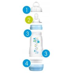 MAM BABY 1148 ΜΠΟΥΚΑΛΙ A/KOL PERFECT START 160ML SEALIFE ΚΟΡΙΤΣΙ