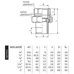 Perfexim Απλός ορειχάλκινος σύνδεσμος με σφαιρική άκρη 1/2" (07-147-0150-000)