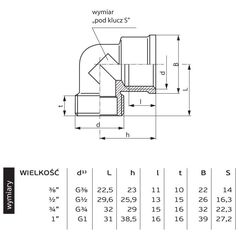 Perfexim Ορειχάλκινη γωνία GW - GZ 3/4" (07-214-0200-000)