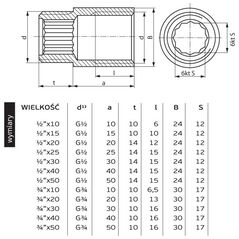 Perfexim Επέκταση ορειχάλκινη GW - GZ 1/2" x 30mm (07-220-1530-000)
