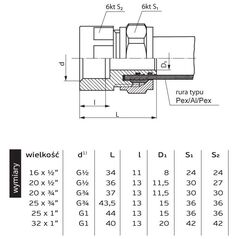 Perfexim Βιδωτή σύνδεση 702 20mm x GW 1/2" (61-002-2015-000)