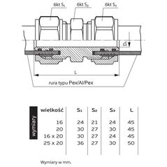 Perfexim Βιδωτή μούφα 703 20mm (61-003-0200-000)