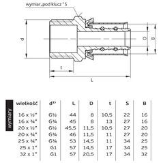 Perfexim Σύνδεσμος πρεσαριστός GZ 20mm x 1/2" (62-731-2015-000)