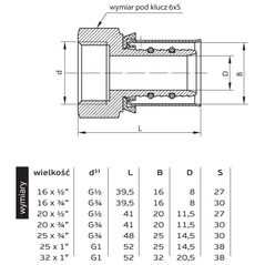 Perfexim Σύνδεσμος πρεσαριστός GW 16mm x 1/2" (62-732-1615-000)