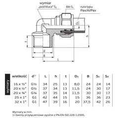 Perfexim Βιδωτός αγκώνας 704 20mm x GZ 1/2" (61-004-2015-000)