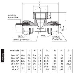 Perfexim Σύνδεσμος με σπείρωμα 709 20mm x GW 3/4" x 20mm (61-009-2020-000)