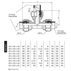Perfexim Τρίοδης Σύνδεσμος 70A 20 x 16 x 16mm (61-010-1616-000)