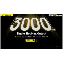 Φορτιστής κάμερας Nitecore Nitecore Φορτιστής CI2