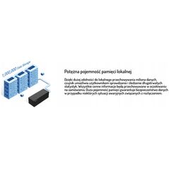 MILESIGHT Milesight VS132 Αισθητήρας για την καταμέτρηση των εισερχόμενων και εξερχόμενων ατόμων με τεχνολογία LoraWan, συμβατός με GDPR και RODO για εμπορικά κέντρα, δημόσιους χώρους, καταστήματα, εργοστάσια POE