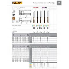Fanar GWINTOWNIK M10 DIN-371B (6HX) HSSE-PM TICN 1400-HT