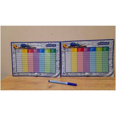 Πρόγραμμα Μαθημάτων STAEDTLER Lumocolor