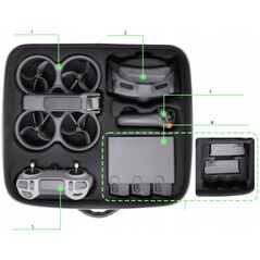 Θήκη SunnyLife Βαλίτσα Θήκη Για Dji Avata 2 Dji + Goggles 3 + Rc Motion 3 + Fpv 3 / At2-b779-d