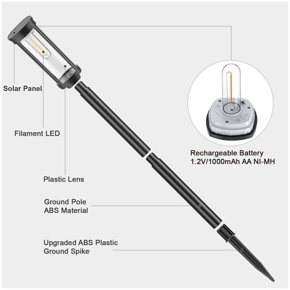 SUNARI Solar Lamp LED FLS-97 CLASSIC Post 3000K 1000mAh Ni-MH Forever Light 5907457720725