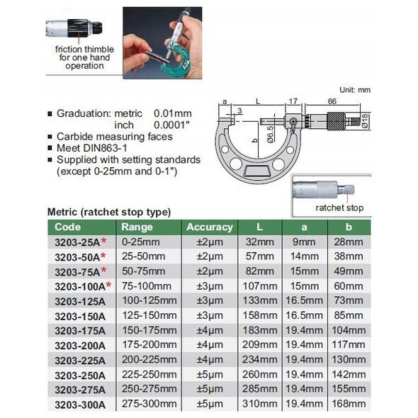 Insize MIKROMETR 175-200 STANDARD