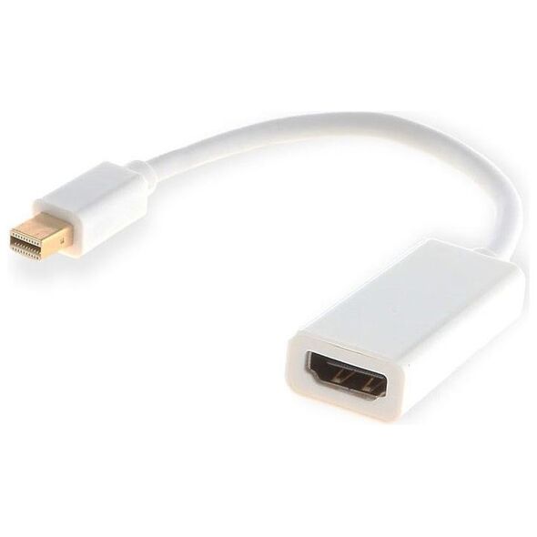 Adapter AV Savio DisplayPort Mini - HDMI Biały (CL-57)