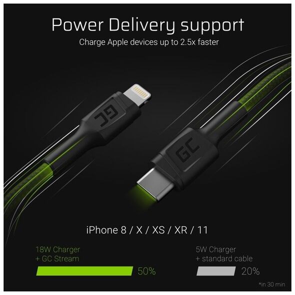 Kabel USB Green Cell USB-C - Lightning 1 m Czarny (KABGC07)