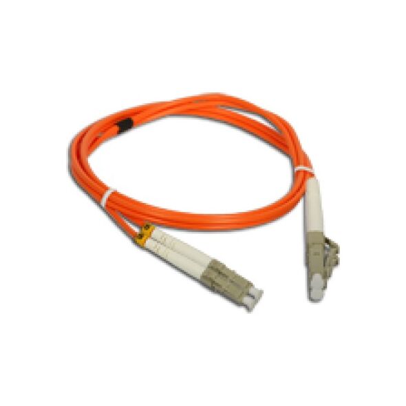 Act FOC-SCSC-9SMD-3