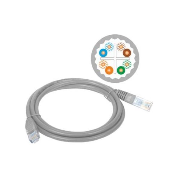 Alantec Patch-cord U/UTP kat.6A LSOH 0.5m szary